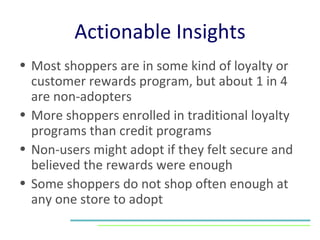 Actionable Insights Most shoppers are in some kind of loyalty or customer rewards program, but about 1 in 4 are non-adopters More shoppers enrolled in traditional loyalty programs than credit programs Non-users might adopt if they felt secure and believed the rewards were enough Some shoppers do not shop often enough at any one store to adopt 