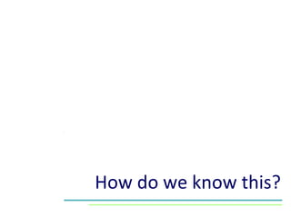 How do we know this? 