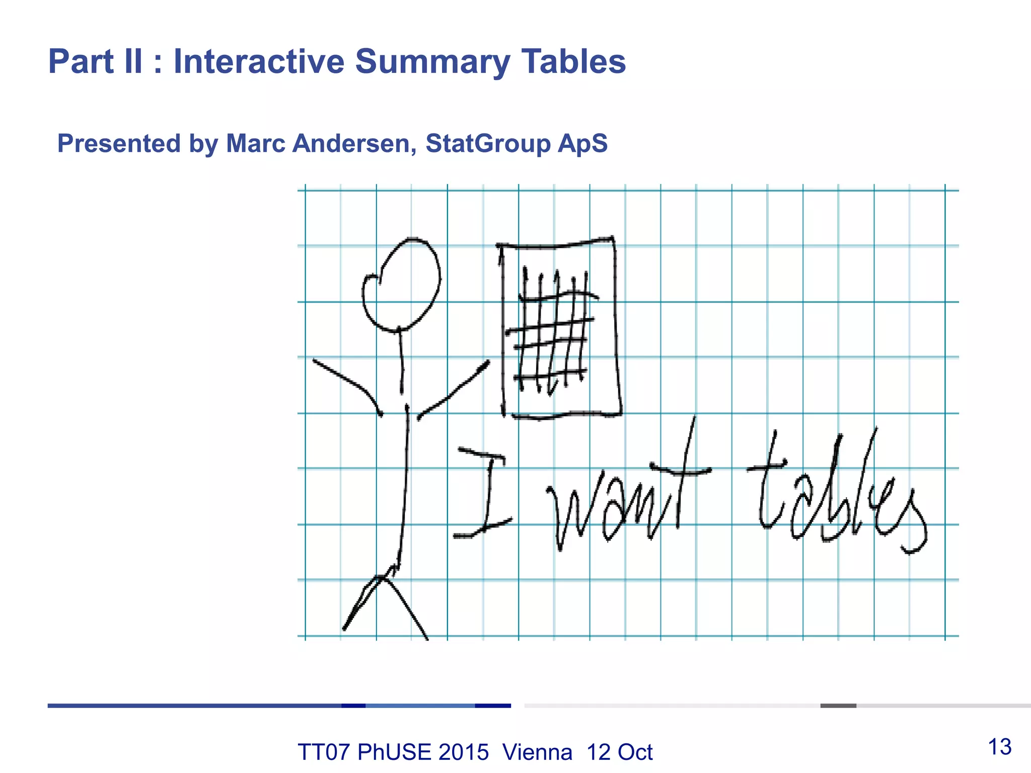 TT07 PhUSE 2015 Vienna 12 Oct
Presented by Marc Andersen, StatGroup ApS
Part II : Interactive Summary Tables
13
 