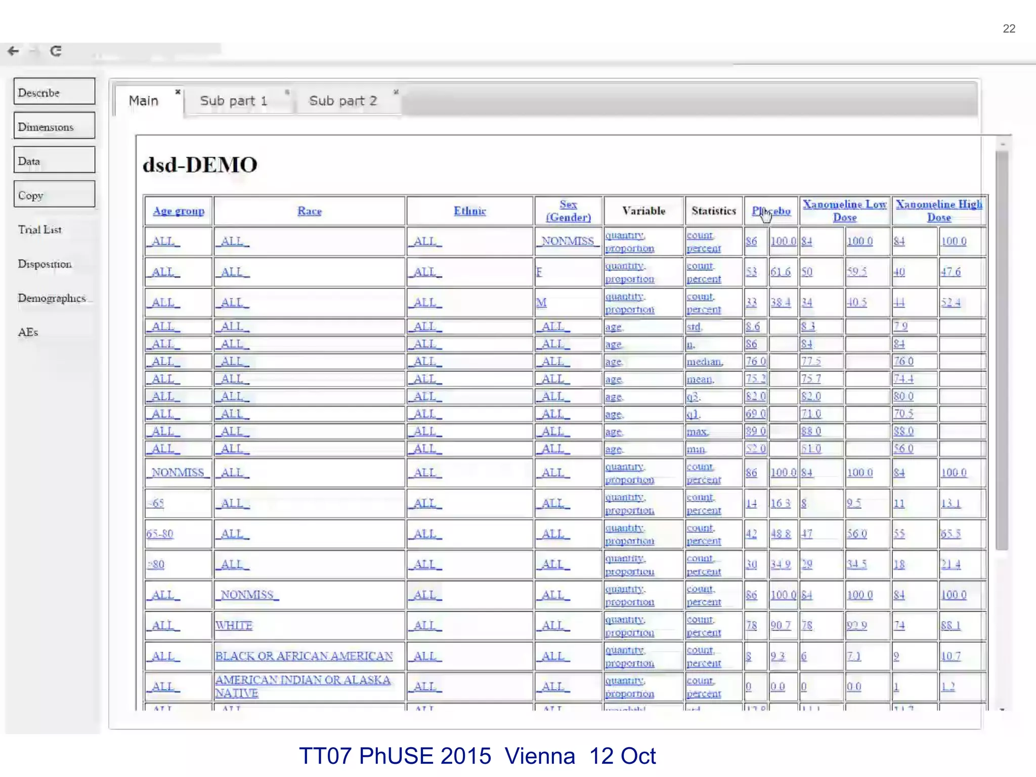 TT07 PhUSE 2015 Vienna 12 Oct
Action: Copy
22
 
