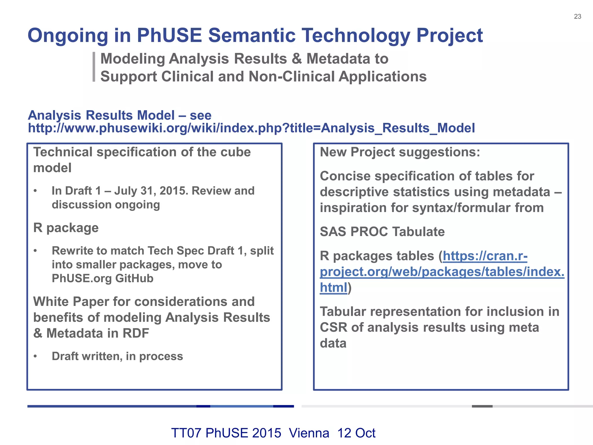 TT07 PhUSE 2015 Vienna 12 Oct
Ongoing in PhUSE Semantic Technology Project
Technical specification of the cube
model
• In Draft 1 – July 31, 2015. Review and
discussion ongoing
R package
• Rewrite to match Tech Spec Draft 1, split
into smaller packages, move to
PhUSE.org GitHub
White Paper for considerations and
benefits of modeling Analysis Results
& Metadata in RDF
• Draft written, in process
23
Analysis Results Model – see
http://www.phusewiki.org/wiki/index.php?title=Analysis_Results_Model
Modeling Analysis Results & Metadata to
Support Clinical and Non-Clinical Applications
New Project suggestions:
Concise specification of tables for
descriptive statistics using metadata –
inspiration for syntax/formular from
SAS PROC Tabulate
R packages tables (https://cran.r-
project.org/web/packages/tables/index.
html)
Tabular representation for inclusion in
CSR of analysis results using meta
data
 