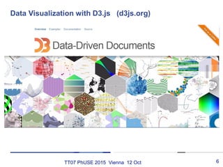 TT07 PhUSE 2015 Vienna 12 Oct
Data Visualization with D3.js (d3js.org)
6
 