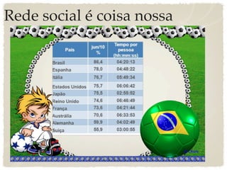 Rede social é coisa nossa
 