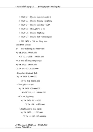Chuyên đề tốt nghệp 35 Trường Đại Học Thương Mại
1• TK 6421 - Chi phí nhân viên quản lý
2• TK 6423 - Chi phí đồ dung văn phòng
3• TK 6424 - Chi phí khấu hao TSCĐ
4• TK 6425 - Thuế, phí và lệ phí
1• TK 6426 - Chi phí dự phòng
5• TK 6427 - Chi phi dịch vụ mua ngoài
1• TK 6428 - Chi phí bằng tiền
khác Định khoản :
2+ Chi trả lương cho nhân viên:
Nợ TK 6421:140.000.000
Có TK 334,338 : 140.000.000
+ Chi mua đồ dung văn phòng :
Nợ TK 6423 : 20.000.000
Có TK 111.112: 20.000.000
+ Khấu hao tài sản cố định :
Nợ TK 6424: 30.000.000
Có TK 214: 30.000.000
+ Thuế, phí và lệ phí:
Nợ TK 6425: 105.000.000
Có TK 111,112: 105.000.000
+ Chi phí dự phòng:
Nợ TK 6426: 16.376.000
Có TK 159 : 16.376.000
+Chi phí dịch vụ mua ngoài:
Nợ TK 6427 : 112.000.000
Có TK 111,112: 112.000.000
SVTH: Nguyễn Thị Quỳnh GVHD:Th.S
Nguyễn Thành Hưng
 