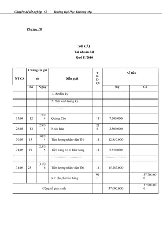 Chuyên đề tốt nghệp 62 Trường Đại Học Thương Mại
Phụ lục 19
SỔ CÁI
Tài khoản 641
Quý II/2010
Chứng từ ghi
Số tiền
NT GS sổ Diễn giải
T
K
Đ
Ƣ
Số Ngày Nợ Có
1. Dư đầu kỳ
2. Phát sinh trong kỳ
……………….
15/04 12
15/0
4 Quảng Cáo 111 7.500.000
28/04 13
28/0
4 Khấu hao
21
4 3.500.000
30/04 15
30/0
4 Tiền lương nhân viên T4 111 12.850.000
21/05 19
25/0
5 Tiền xăng xe đi bán hàng 111 5.850.000
………………………. ……………….
31/06 25
31/0
6 Tiền lương nhân viên T6 111 15.287.000
K/c chi phí bán hàng
91
1
37.700.00
0
Cộng số phát sinh 37.000.000
37.000.00
0
 