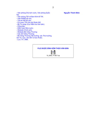 - Văn phòng Chủ tịch nước, Văn phòng Quốc
hội;
- Văn phòng TW và Ban Kinh tế TW;
- Viện KSND tối cao;
- Toà án ND tối cao;
- Cơ quan TW của các Đoàn thể;
- Bộ Tư pháp (Cục Kiểm tra Văn bản);
- Công báo;
- Kiểm toán Nhà nước;
- Website Chính phủ;
- Website Bộ Công Thương;
- Các Sở Công Thương;
- Bộ Công Thương: Bộ trưởng, các Thứ trưởng,
các Vụ, Cục, các đơn vị trực thuộc;
- Lưu: VT, XNK.
Nguyễn Thành Biên
FILE ĐƯỢC ĐÍNH KÈM THEO VĂN BẢN
10_2009_TT-BCT.zip
5
 