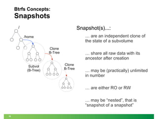 Btrfs Concepts:

Snapshots
Snapshot(s)...:

/

… are an independent clone of
the state of a subvolume

/home
Clone
B-Tree

Subvol
(B-Tree)

… share all raw data with its
ancestor after creation
Clone
B-Tree

… may be (practically) unlimited
in number
… are either RO or RW
… may be “nested”, that is
“snapshot of a snapshot”

16

 