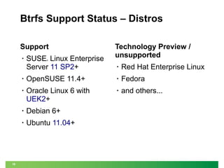 Btrfs Support Status – Distros
Support
•

SUSE Linux Enterprise
Server 11 SP2+

Technology Preview /
unsupported

®

•

Red Hat Enterprise Linux

•

•

Fedora

•

Oracle Linux 6 with
UEK2+

•

and others...

•

Debian 6+

•

18

OpenSUSE 11.4+

Ubuntu 11.04+

 