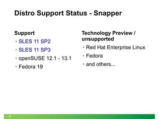 Distro Support Status - Snapper
Support
•

SLES 11 SP2

Technology Preview /
unsupported

SLES 11 SP3

•

Red Hat Enterprise Linux

•

openSUSE 12.1 - 13.1

•

Fedora

•

Fedora 19

•

and others...

•

33

 