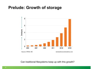 Prelude: Growth of storage

Can traditional filesystems keep up with this growth?
4

 