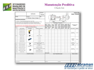 Manutenção Preditiva
Check list
 