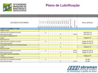 Plano de Lubrificação
 