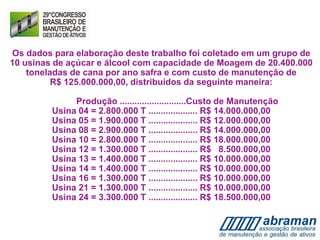 Os dados para elaboração deste trabalho foi coletado em um grupo de
10 usinas de açúcar e álcool com capacidade de Moagem de 20.400.000
toneladas de cana por ano safra e com custo de manutenção de
R$ 125.000.000,00, distribuídos da seguinte maneira:
Produção ...........................Custo de Manutenção
Usina 04 = 2.800.000 T .................... R$ 14.000.000,00
Usina 05 = 1.900.000 T .................... R$ 12.000.000,00
Usina 08 = 2.900.000 T .................... R$ 14.000.000,00
Usina 10 = 2.800.000 T .................... R$ 18.000.000,00
Usina 12 = 1.300.000 T .................... R$ 8.500.000,00
Usina 13 = 1.400.000 T .................... R$ 10.000.000,00
Usina 14 = 1.400.000 T .................... R$ 10.000.000,00
Usina 16 = 1.300.000 T .................... R$ 10.000.000,00
Usina 21 = 1.300.000 T .................... R$ 10.000.000,00
Usina 24 = 3.300.000 T .................... R$ 18.500.000,00
 