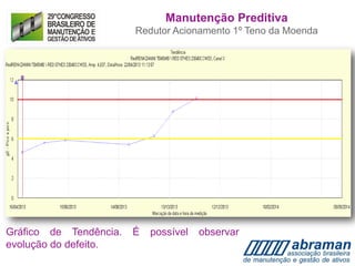Gráfico de Tendência. É possível observar
evolução do defeito.
Manutenção Preditiva
Redutor Acionamento 1º Teno da Moenda
 