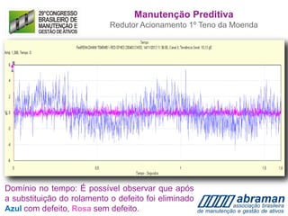 Domínio no tempo: É possível observar que após
a substituição do rolamento o defeito foi eliminado
Azul com defeito, Rosa sem defeito.
Manutenção Preditiva
Redutor Acionamento 1º Teno da Moenda
 