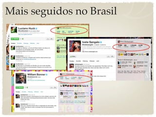 Mais seguidos no Brasil
 