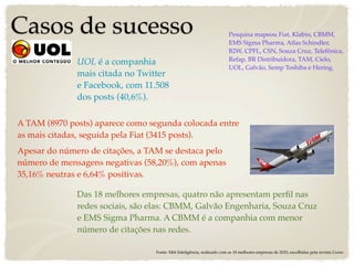 Casos de sucesso                                                        Pesquisa mapeou Fiat, Klabin, CBMM,
                                                                        EMS Sigma Pharma, Atlas Schindler,
                                                                        B2W, CPFL, CSN, Souza Cruz, Telefônica,
                                                                        Refap, BR Distribuidora, TAM, Cielo,
              UOL é a companhia
                                                                        UOL, Galvão, Semp Toshiba e Hering.
              mais citada no Twitter
              e Facebook, com 11.508
              dos posts (40,6%).

A TAM (8970 posts) aparece como segunda colocada entre
as mais citadas, seguida pela Fiat (3415 posts).
Apesar do número de citações, a TAM se destaca pelo
número de mensagens negativas (58,20%), com apenas
35,16% neutras e 6,64% positivas.

              Das 18 melhores empresas, quatro não apresentam perﬁl nas
              redes sociais, são elas: CBMM, Galvão Engenharia, Souza Cruz
              e EMS Sigma Pharma. A CBMM é a companhia com menor
              número de citações nas redes.

                                 Fonte: Miti Inteligência, realizado com as 18 melhores empresas de 2010, escolhidas pela revista Exame
 