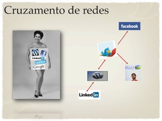 Cruzamento de redes
 