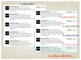 1 educador



                   2 educadores


                     3 educadores


                     4 educadores


                     5 educadores



             n educadores...
 