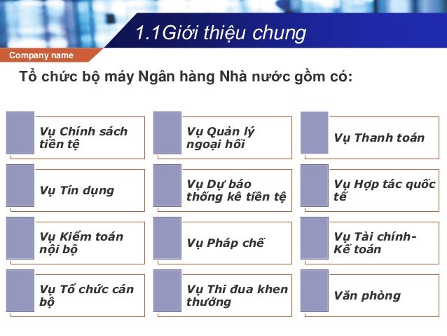 Cổng thông tin ngân hàng - Tin tức mới nhất
