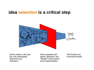 idea selection is a critical step<br />Yield familiar and incremental results<br />All the creative, wild, bad, OK, and un...