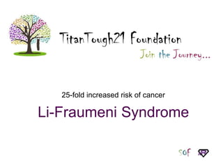 25-fold increased risk of cancer 
Li-Fraumeni Syndrome 
 