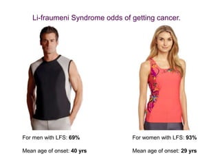 Li-fraumeni Syndrome | PPTX