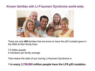 Li-fraumeni Syndrome | PPTX