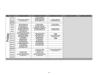 Day Class 8:15 AM to 9:30 AM 9.35 AM to 10:50 AM 10:55 AM to 12:10 PM 12:15 PM to 1:30 PM 1:35 PM to 2:50 PM
BSIT-4 (A)
Computer Networks
Dr. Kashif Sattar (Lab-3)
BSIT-4 (B)
Human Computer Interaction
Ms. Rubina (Lab-2)
Software Engineering
Ms. Iram Rubab (LT-2)
Computer Networks
Dr. Kashif Sattar (Lab-3)
BSIT-6 (A)
BSIT-6 (B)
BSSE-2A
Software Engineering
Ms. Iram Rubab (LT-2)
Pakistan Studies
Ms. Yusra Irfan (CL-4)
Pakistan Studies
Ms. Yusra Irfan (CL-1)
BSSE-2B
Discrete Structures
Mr. Abdul Moqeet (CL-6)
Translation of QURAN
Mr. Syed Noor ul Hassan (CL-5
BSSE-4
Introduction to Marketing
Ms. Sheeza Naeem (LT-1)
Introduction to Marketing
Ms. Sheeza Naeem (LT-1)
Database Systems
Ms. Noreen (Lab-3)
BSSE-6
Web Engineering
Mr. Shakeel Ahmed (Lab-7)
BSCS-2 (A)
Object Oriented Programming
Dr. Asif Nawaz (Lab-3)
Communications Skills
Ms. Sarwat (CL-2) TGM
BSCS-2 (B)
Statistics and Probability
Ms. Sadaf Hamid (CL-1)
Multivariable Calculus
Ms. Dania (CL-6)
Communications Skills
Ms. Sarwat (CL-2)
BSCS-4 (A)
Linear Algebra
Ms. Shehla (CL-8)
Database Systems
Ms. Noreen (Lab-1) TGM
BSCS-4 (B)
Database Systems
Ms. Noreen (Lab-1)
Linear Algebra
Ms. Shehla (CL-8)
BSCS-6 (A)
Visual Programming
Mr. Imran Khurram (Lab-4)
Artificial Intelligence
Dr. M. Aqib (Lab-4)
BSCS-6 (B)
Artificial Intelligence
Dr. M. Aqib (LT-4)
Visual Programming
Mr. Suleman (Lab-7)
BSCS-8 (A)
Introduction to HRM
Dr. Raj Maham (CL-7)
BSCS-8 (B)
BSCS-8 (C)
Introduction to HRM
Dr. Raj Maham (CL-7)
Technical & Business Writing
Mr. M. Irfan (CL-3)
MSCS/PhD
Computer Vision
Dr. M. Imran (Lab-5)
Computer Vision
Dr. M. Imran (Lab-5)
MSCS/PhD
Software Engineering Process
Dr. Yaser (CL-3)
Software Engineering Process
Dr. Yaser (CL-3)
MSCS/PhD
Friday
Page 5
 