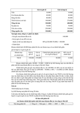 Tt 23 2005 6 cm dot 3