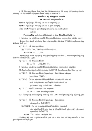 Tt 23 2005 6 cm dot 3