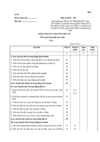 Tt 23 2005 6 cm dot 3