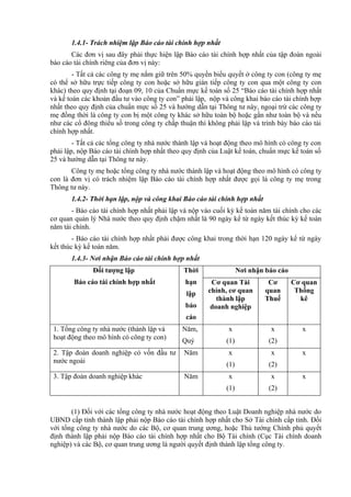 Tt 23 2005 6 cm dot 3