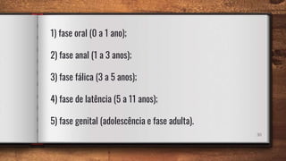 30
1) fase oral (0 a 1 ano);
2) fase anal (1 a 3 anos);
3) fase fálica (3 a 5 anos);
4) fase de latência (5 a 11 anos);
5) fase genital (adolescência e fase adulta).
 