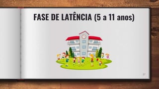 FASE DE LATÊNCIA (5 a 11 anos)
37
 