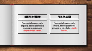 4
Fundamentada na concepção
empirista, a teoria behaviorista
preocupa-se em estudar o
comportamento externo.
Fundamentada na concepção
inatista, a teoria psicanalítica
preocupa-se em estudar a mente
humana.
BEHAVIORISMO PSICANÁLISE
 