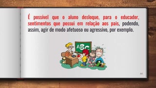 44
É possível que o aluno desloque, para o educador,
sentimentos que possui em relação aos pais, podendo,
assim, agir de modo afetuoso ou agressivo, por exemplo.
 