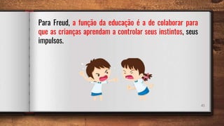 45
Para Freud, a função da educação é a de colaborar para
que as crianças aprendam a controlar seus instintos, seus
impulsos.
 