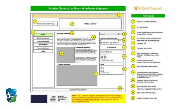 build a wireframe