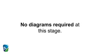 No diagrams required at
this stage.
 