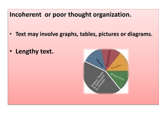 Incoherent or poor thought organization.
• Text may involve graphs, tables, pictures or diagrams.
• Lengthy text.
 