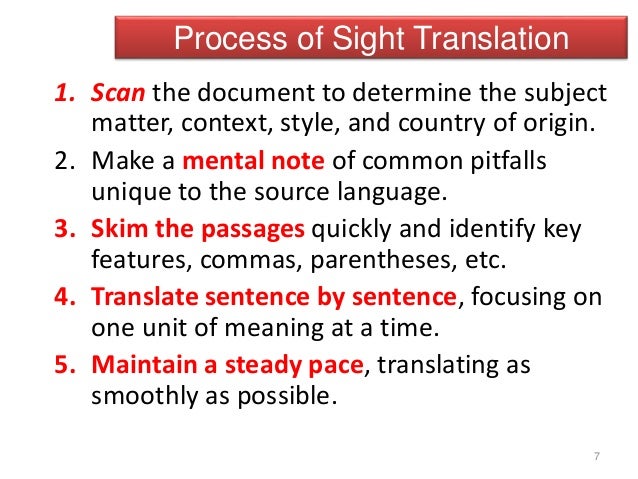 TT Sight Translation