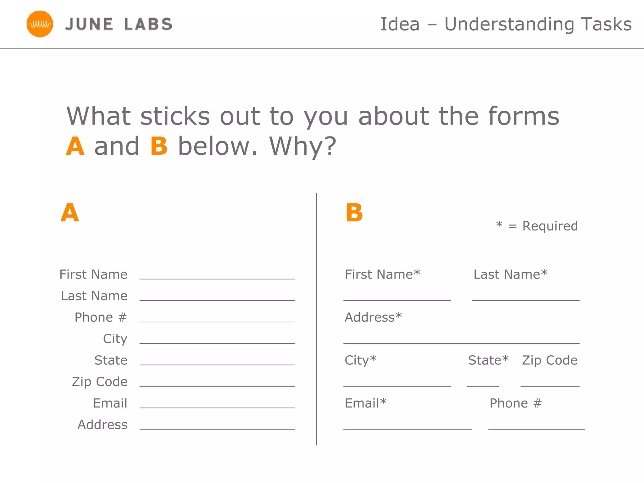 Idea – Understanding Tasks
First Name
Last Name
Address
City
State
Zip Code
Email
Phone #
First Name* Last Name*
Address*
City* State* Zip Code
Email* Phone #
What sticks out to you about the forms
A and B below. Why?
A B * = Required
 