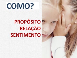 PROPÓSITO
RELAÇÃO
SENTIMENTO
COMO?
 