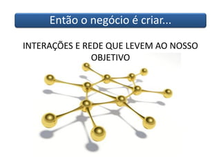 Então o negócio é criar...
INTERAÇÕES E REDE QUE LEVEM AO NOSSO
OBJETIVO
 