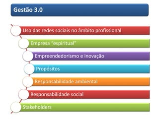 Gestão 3.0
Uso das redes sociais no âmbito profissional
Empresa “espiritual”
Empreendedorismo e inovação
Propósitos
Responsabilidade ambiental
Responsabilidade social
Stakeholders
 