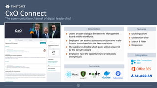 CxO ConnectThe communication channel of digital leadership!
Description Features
Opens an open dialogue between the Management
Board and the workforce.
Employees can address questions and concerns in the
form of posts directly to the Executive Board.
The workforce decides which posts will be answered
by the Executive Board
Employees have the opportunity to create posts
anonymously
Multilingualism
Moderation-view
Search & Filter
Responsive
Integration
IBM Connections
ICEC
Techstack
 