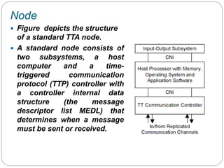 Tta protocolsfinalppt-140305235749-phpapp02 | PPTX | Operating Systems ...