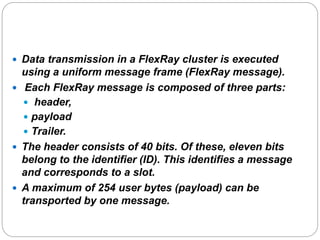 Tta protocolsfinalppt-140305235749-phpapp02 | PPTX | Operating Systems ...