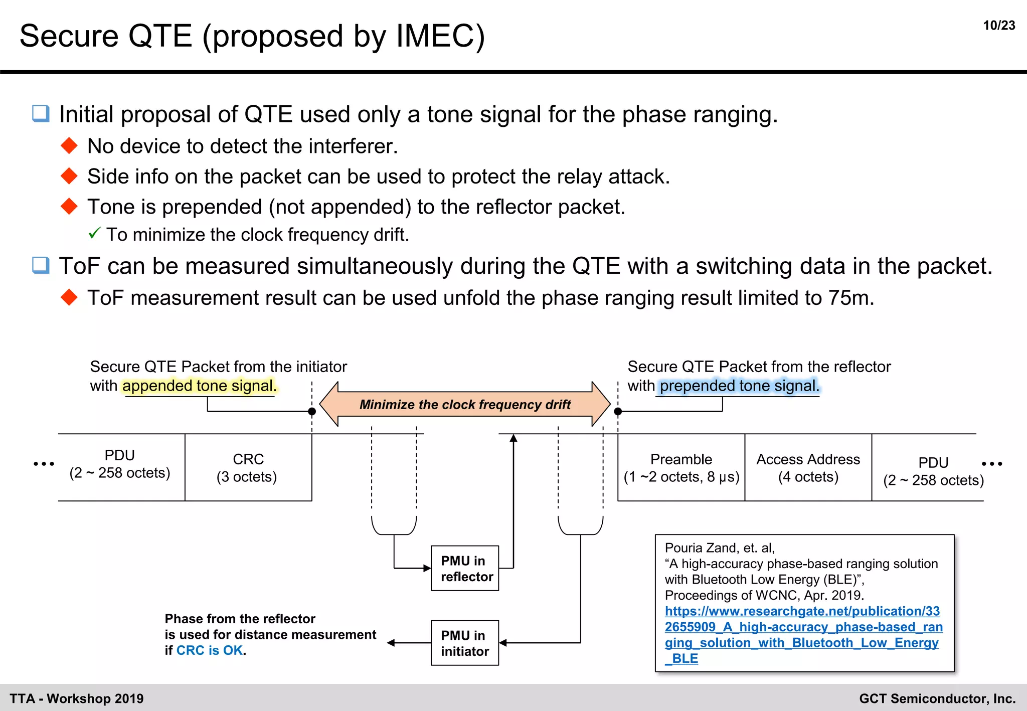 10/23
GCT Semiconductor, Inc.TTA - Workshop 2019
Secure QTE (proposed by IMEC)
❑ Initial proposal of QTE used only a tone signal for the phase ranging.
◆ No device to detect the interferer.
◆ Side info on the packet can be used to protect the relay attack.
◆ Tone is prepended (not appended) to the reflector packet.
✓ To minimize the clock frequency drift.
❑ ToF can be measured simultaneously during the QTE with a switching data in the packet.
◆ ToF measurement result can be used unfold the phase ranging result limited to 75m.
Preamble
(1 ~2 octets, 8 µs)
Access Address
(4 octets)
CRC
(3 octets)
PDU
(2 ~ 258 octets)
PDU
(2 ~ 258 octets)
Secure QTE Packet from the initiator
with appended tone signal.
Secure QTE Packet from the reflector
with prepended tone signal.
PMU in
reflector
PMU in
initiator
Phase from the reflector
is used for distance measurement
if CRC is OK.
Minimize the clock frequency drift
Pouria Zand, et. al,
“A high-accuracy phase-based ranging solution
with Bluetooth Low Energy (BLE)”,
Proceedings of WCNC, Apr. 2019.
https://www.researchgate.net/publication/33
2655909_A_high-accuracy_phase-based_ran
ging_solution_with_Bluetooth_Low_Energy
_BLE
 